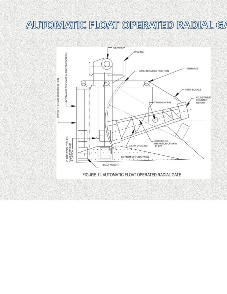 dam design calculations pdf
