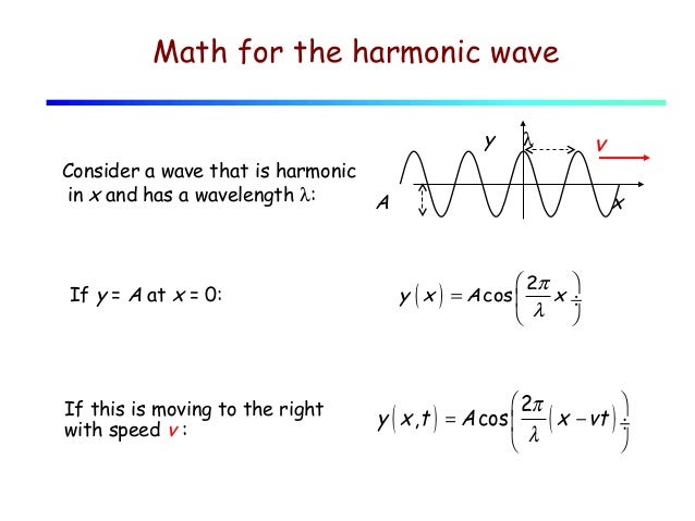 application of transverse waves