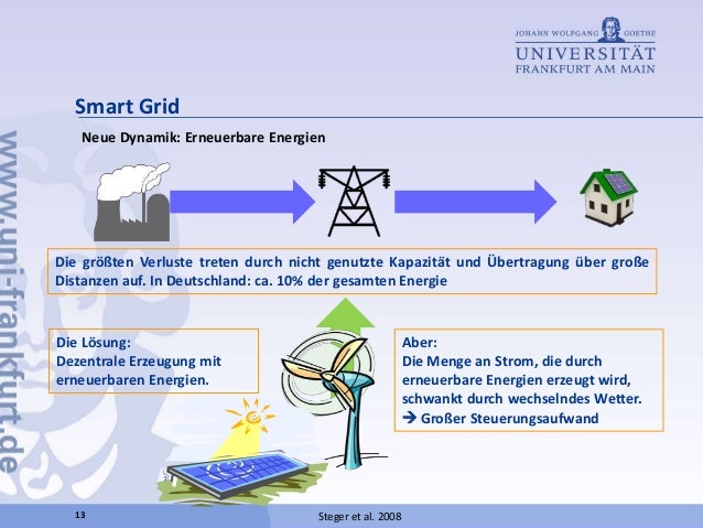 application of big data in smart grid