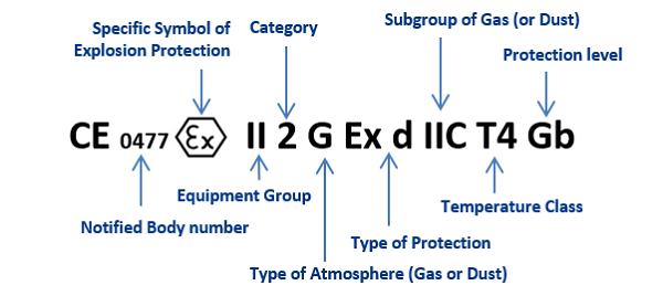 atex directive 2014 34 eu pdf