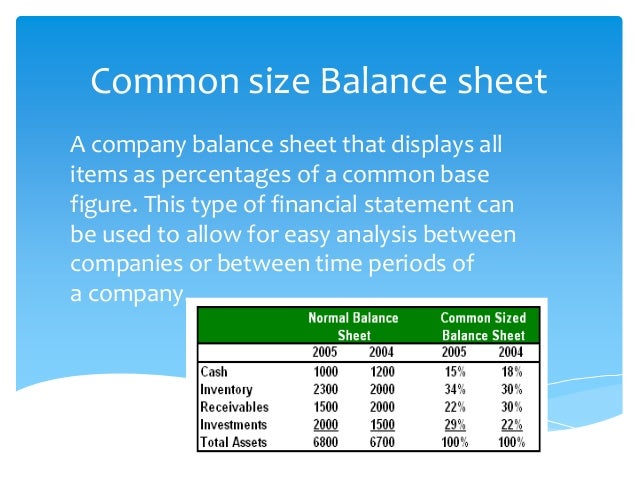 common size statement pdf