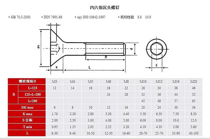 countersunk screw dimensions pdf
