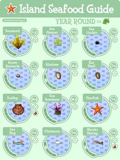 acnl fish guide