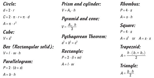 basic geometry formulas cheat sheet pdf