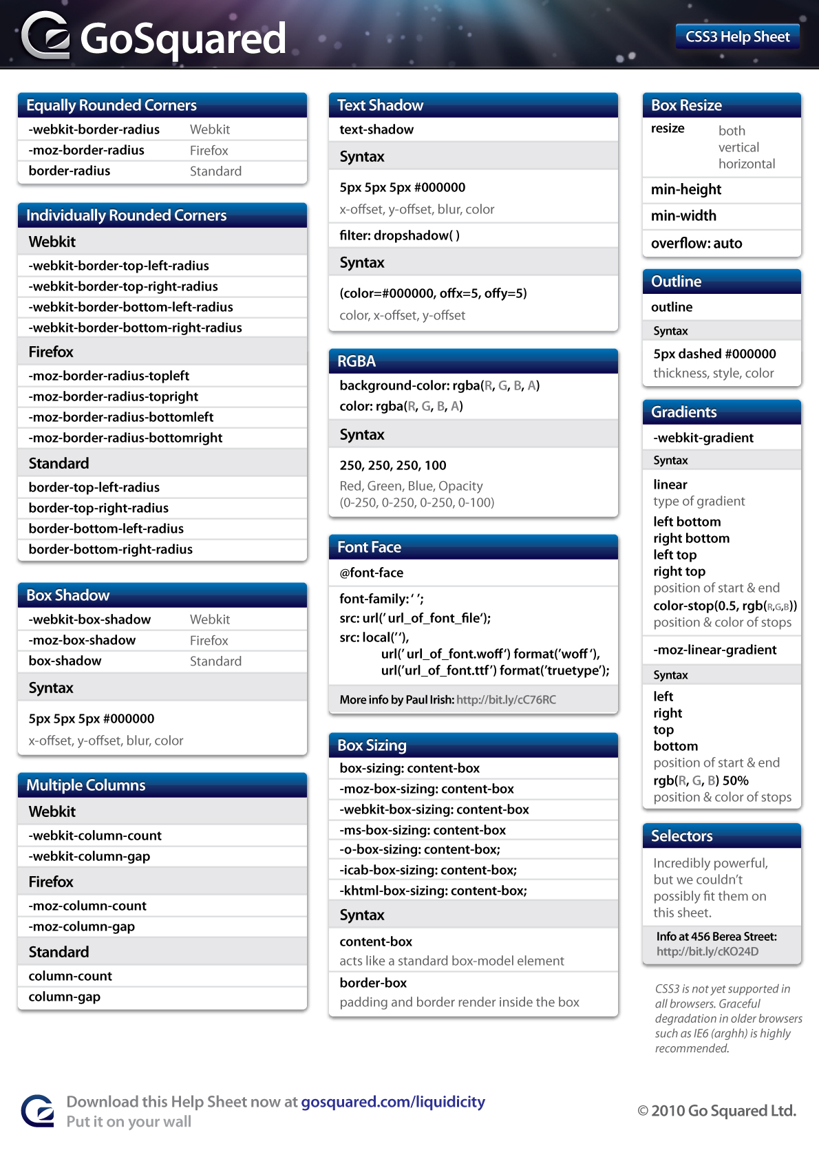 css properties pdf