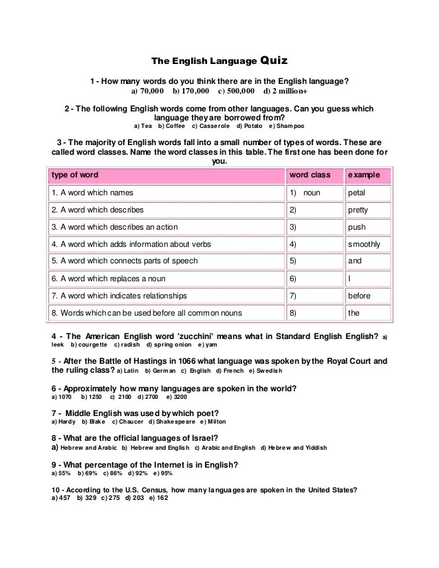 5 love languages quiz pdf