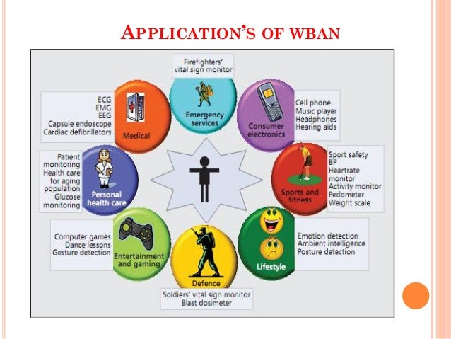 advantages and disadvantages of wireless application protocol
