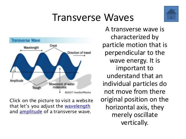 application of transverse waves