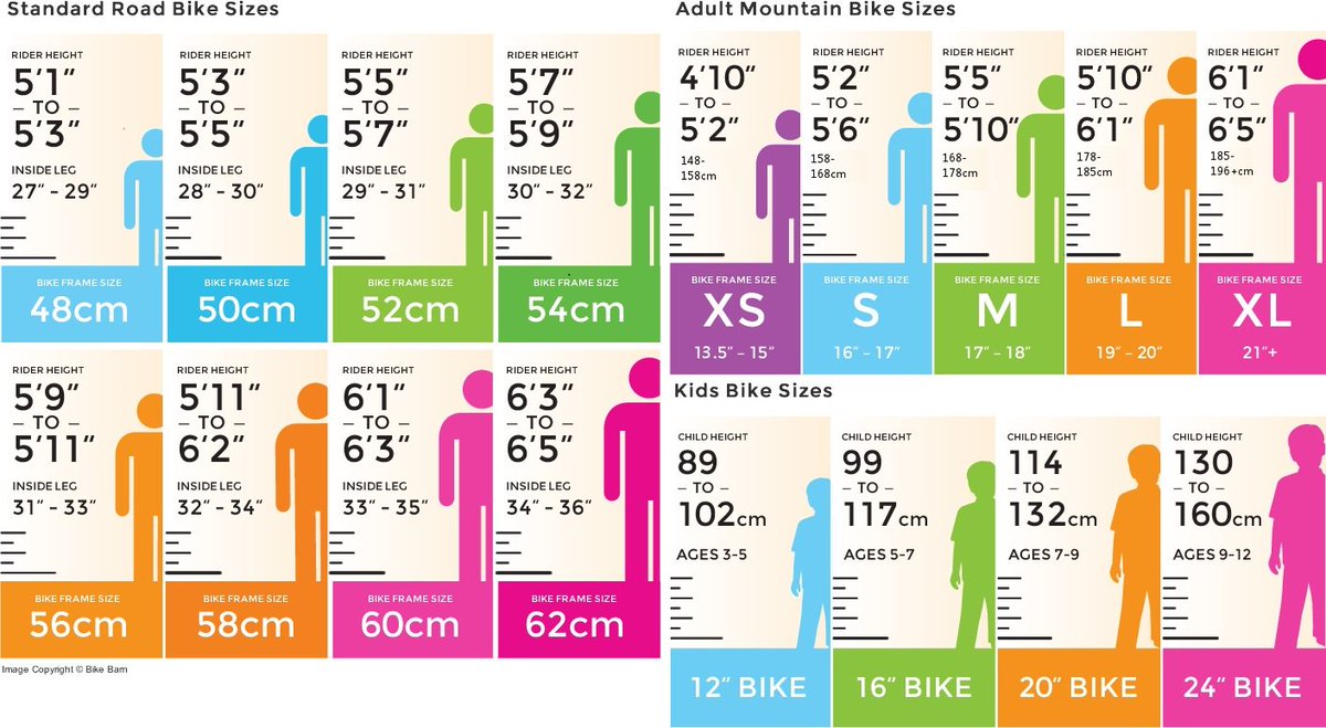 bike size guide milazo