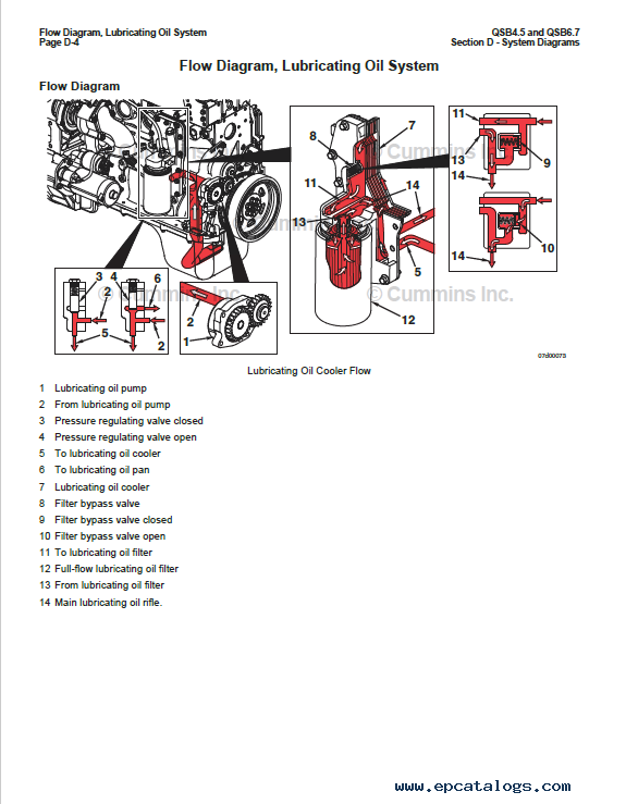 cummins diesel generator maintenance pdf