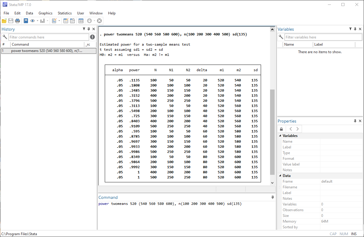 data analytics minimum sample size