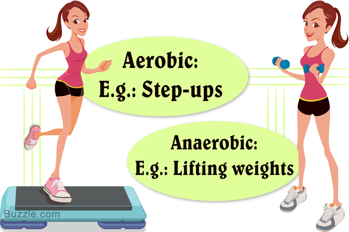 difference between aerobic and anaerobic exercise pdf